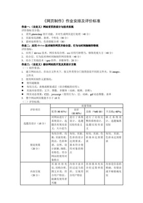 1303批次《网页制作》大作业 网页设计与制作实践指南